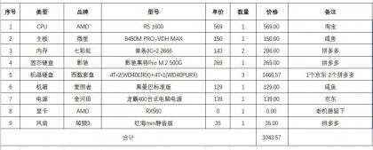 开发用主力机器已经用了5年了，该换了~换机记录下