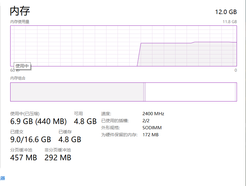 12g内存